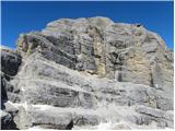 Rifugio Dibona - Torre Aglio